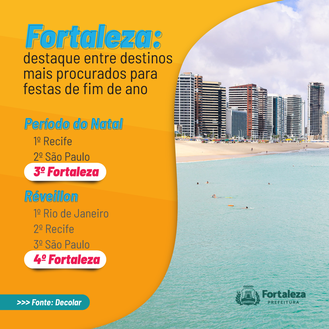 Fortaleza é destaque entre os destinos nacionais mais buscados para as  festas de fim de ano