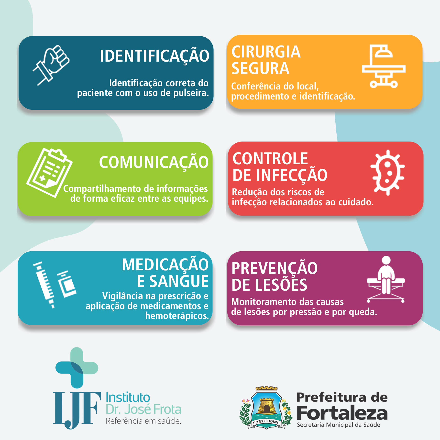 IJF reforça protocolos para promoção da segurança hospitalar dos pacientes