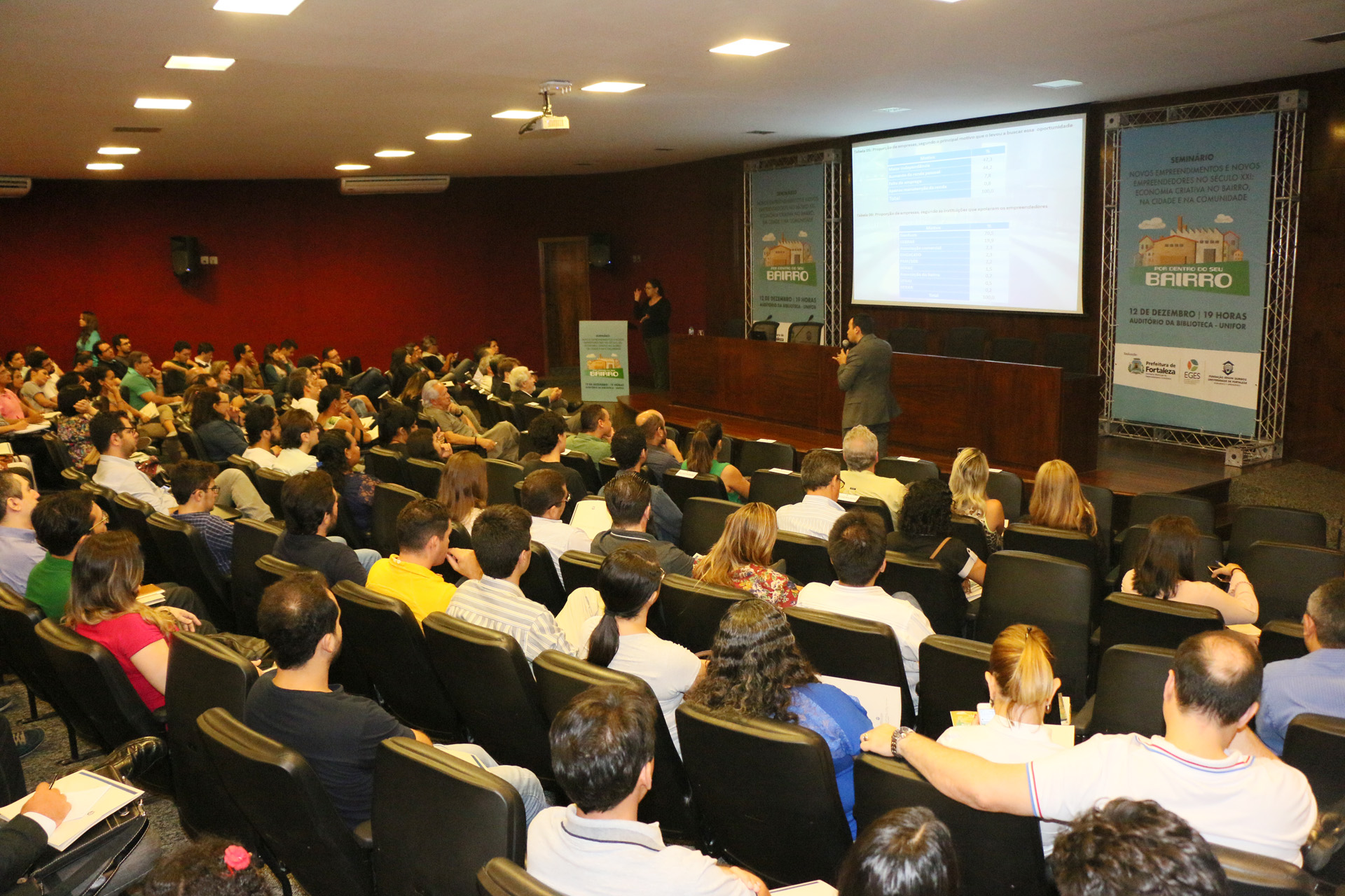 foto de seminário sobre desenvolvimento econômico na unifor