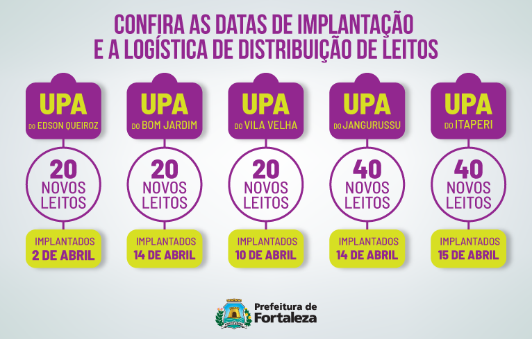 infográfico